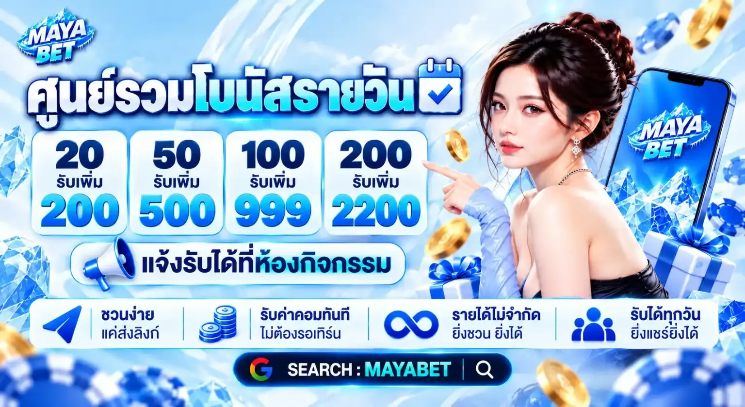 MAYABET สมัครวันนี้